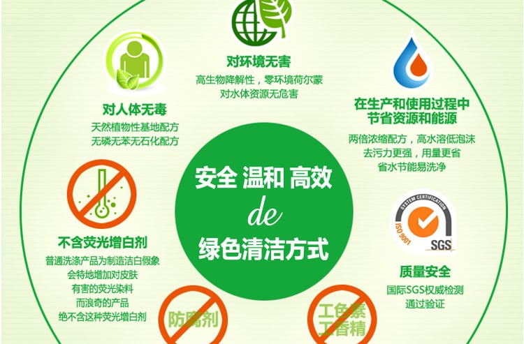 潔希亞國際洗衣:專業是一種美德 潔希亞國際洗衣:專業是一種美德